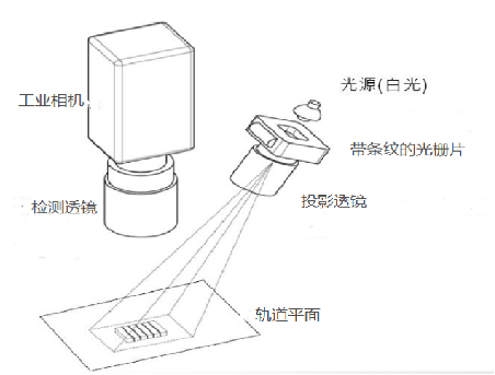 SPI檢測(cè)原理.jpg